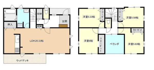 佐野市堀米町　中古住宅