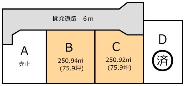 佐野市犬伏中町の土地