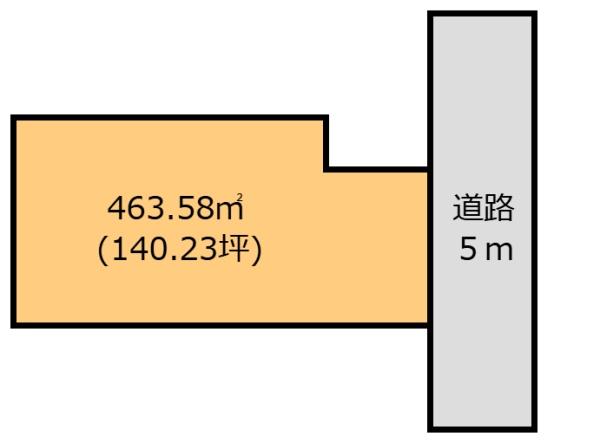 佐野市植野町の土地