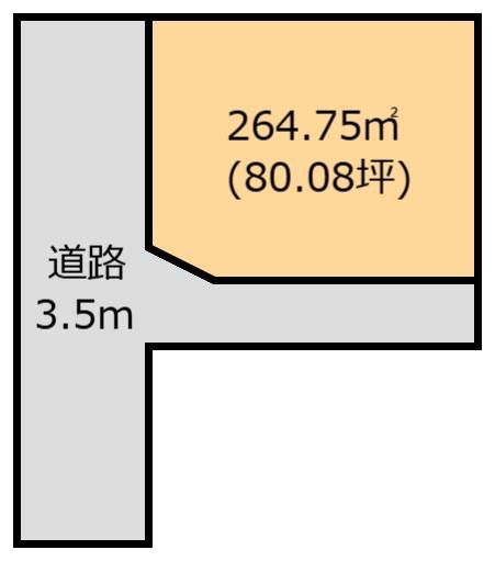 佐野市高萩町の土地
