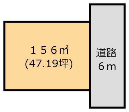 佐野市高萩町　売地