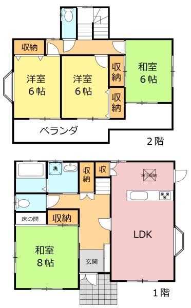 佐野市大和町の中古一戸建て