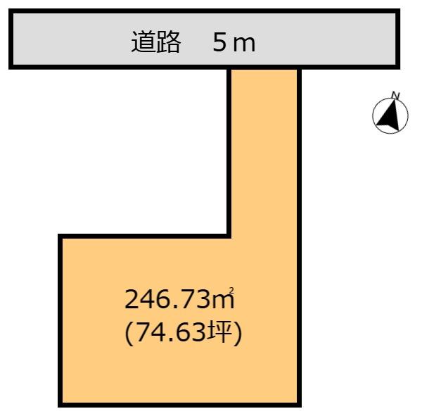 佐野市奈良渕町　売地