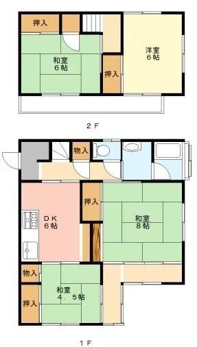 栃木市藤岡町藤岡　一戸建