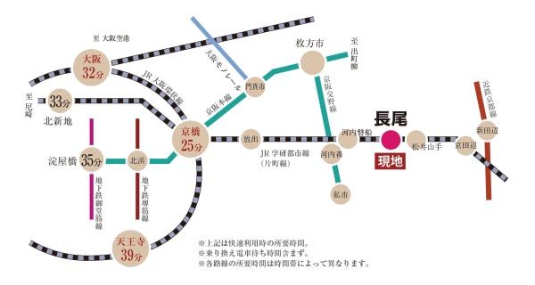 枚方市長尾元町５丁目の新築一戸建