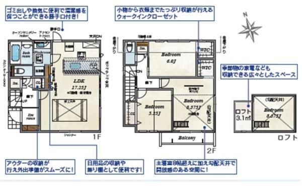 枚方市長尾東町３丁目の新築一戸建