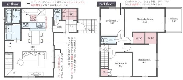 箕面市半町４丁目の新築一戸建