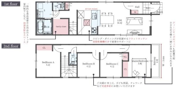 豊中市服部寿町１丁目の新築一戸建