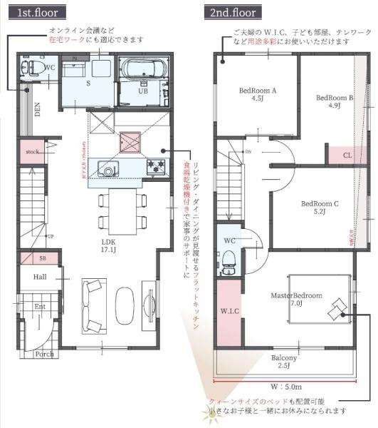 豊中市服部寿町１丁目の新築一戸建