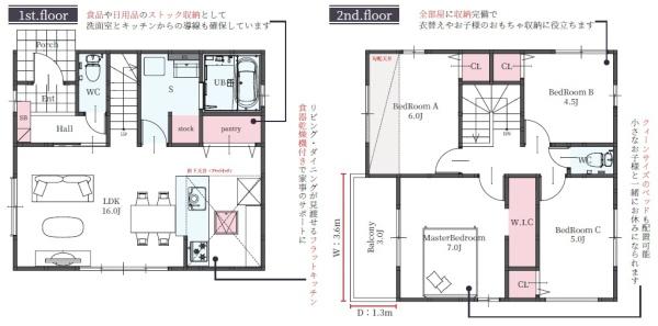 豊中市服部豊町２丁目の新築一戸建