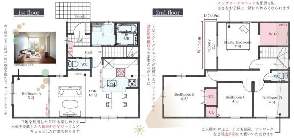 池田市旭丘３丁目の新築一戸建