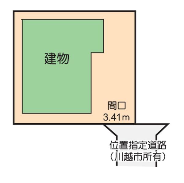 川越市岸町２丁目の中古一戸建て