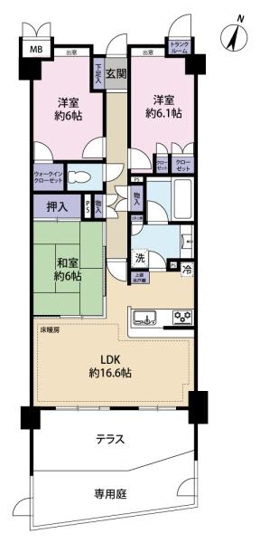 サンデュエル川越マークスクエア