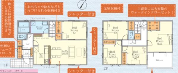 八王子市絹ケ丘１丁目の新築一戸建