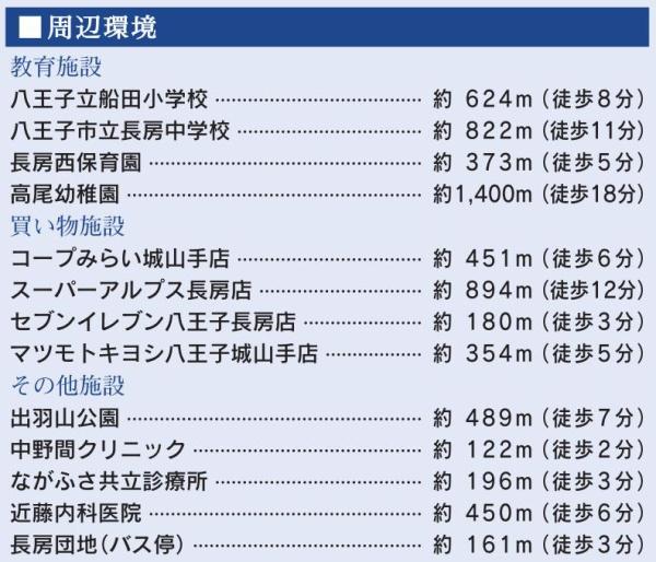 長房町新築戸建5LDK
