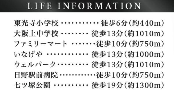 日野市新町１丁目の土地