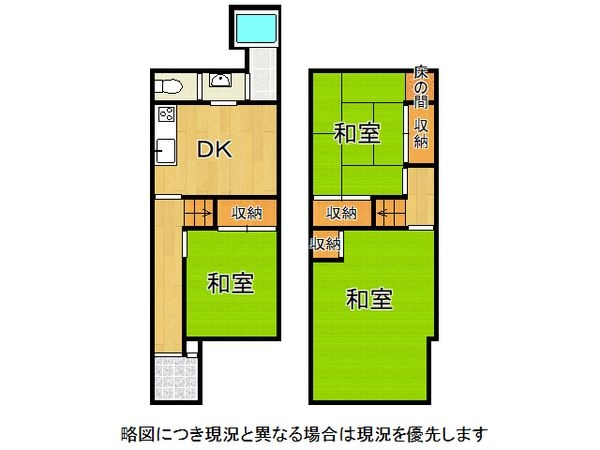 門真市北岸和田3丁目　中古一戸建て