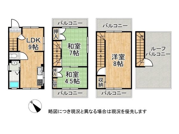 大阪市東淀川区淡路５丁目の中古一戸建て