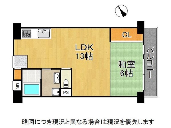 ルポ城北　中古マンション