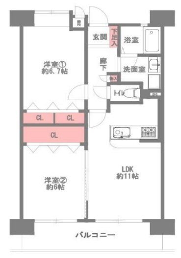 ユニライフ阪神杭瀬　中古マンション