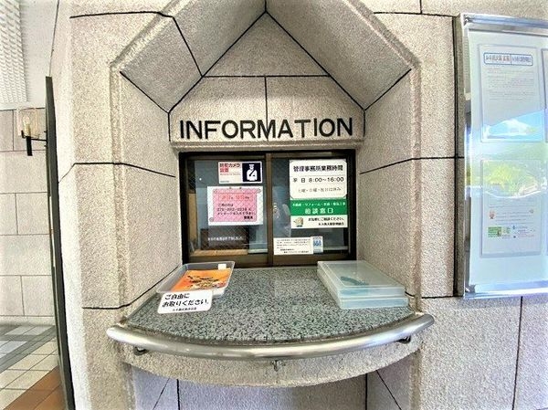 ルネ西大路　中古マンション