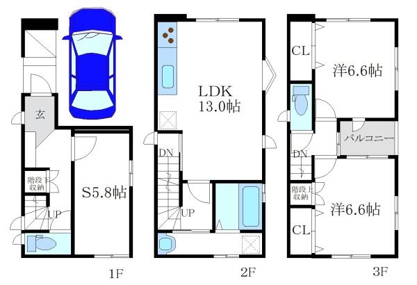 東園田町７丁目　中古戸建