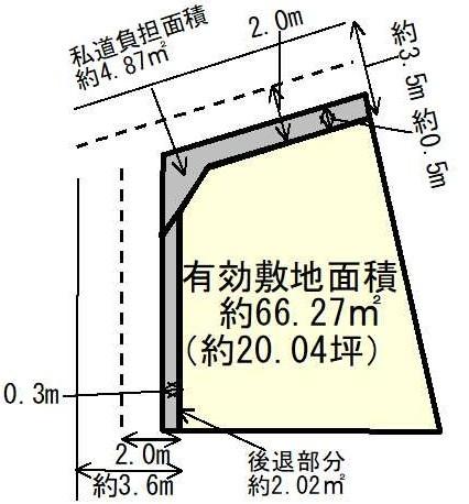 豊中市本町１丁目の売土地