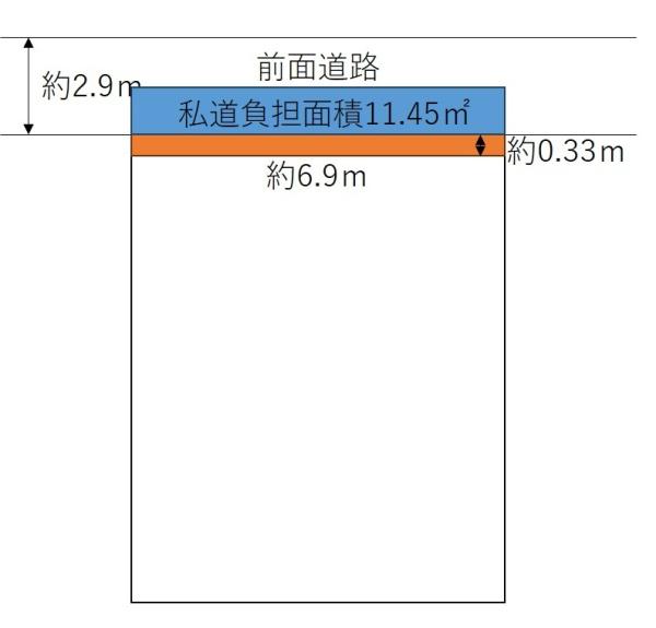 尼崎市西難波町４丁目の土地