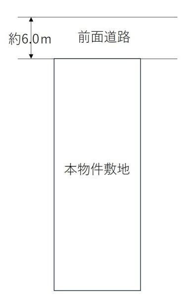 尼崎市西難波町２丁目の土地