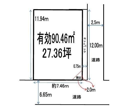 尼崎市神田南通３丁目の土地
