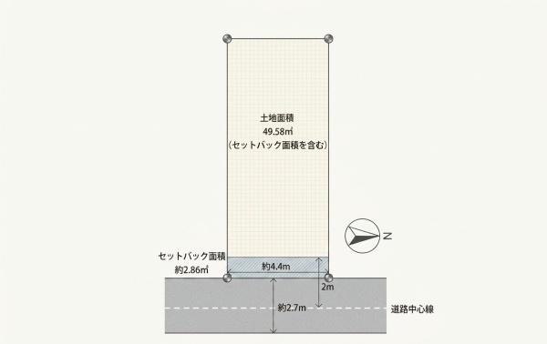 尼崎市西本町北通５丁目の土地