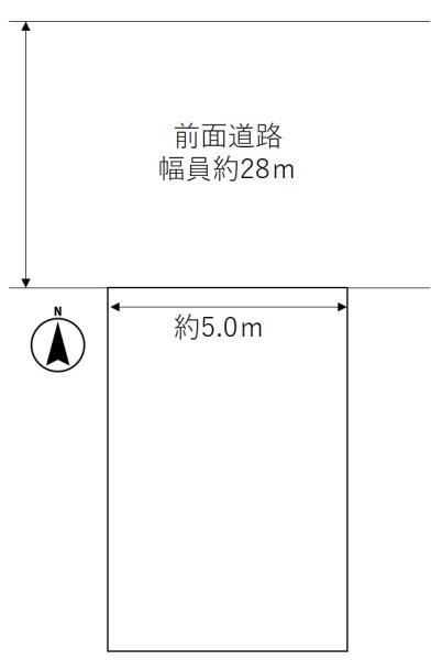 尼崎市杭瀬本町３丁目の売土地