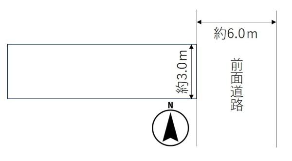 尼崎市道意町３丁目の土地