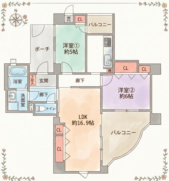 パレ武庫川プルミエールⅢ