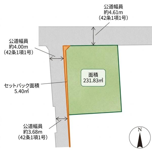 西宮市仁川町２丁目の土地