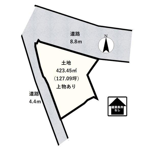 大和郡山市千日町の売土地