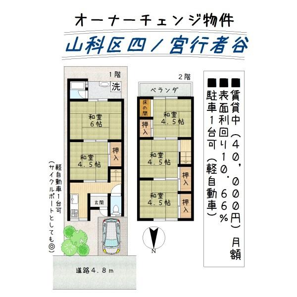 京都市山科区四ノ宮行者谷の中古テラスハウス