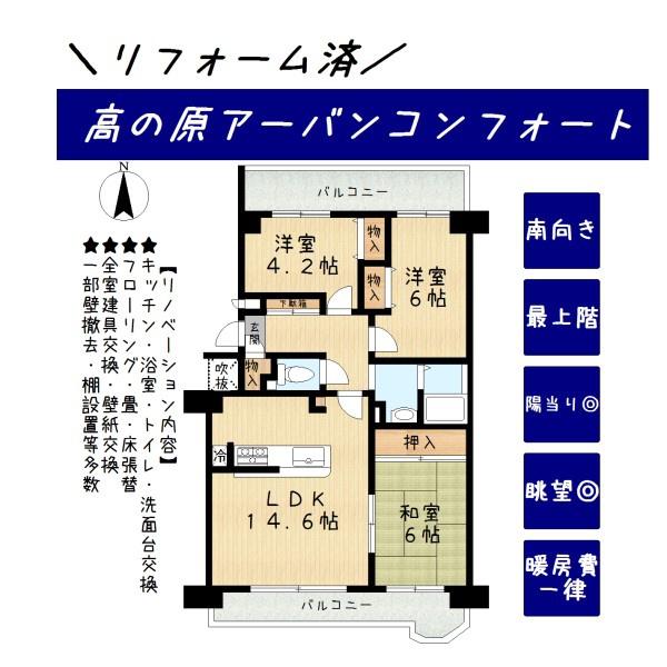 高の原アーバンコンフォートC棟