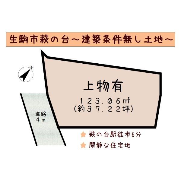 生駒市萩の台の売土地
