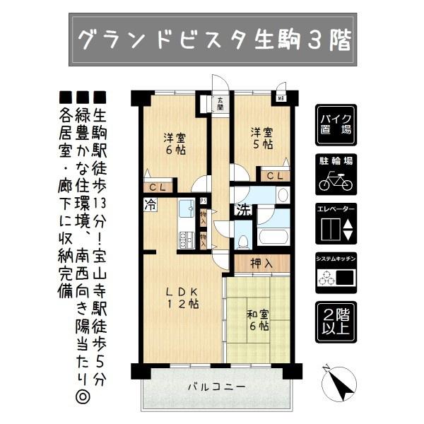 グランドビスタ生駒
