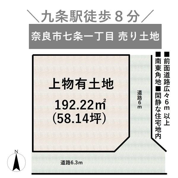 奈良市七条１丁目の土地