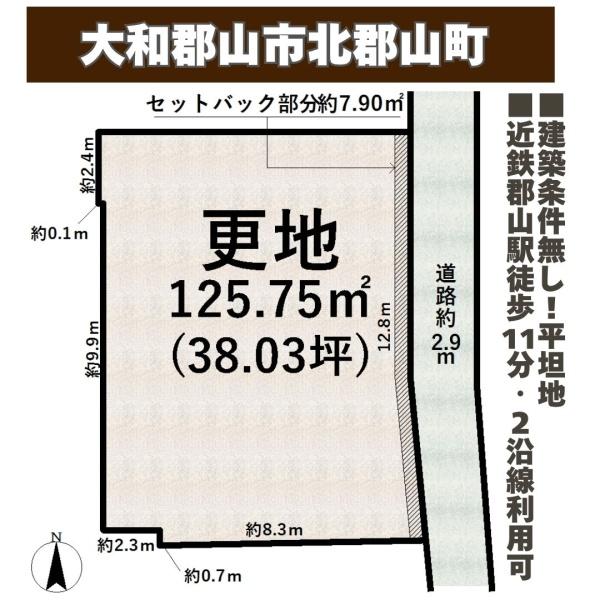 大和郡山市北郡山町の売土地