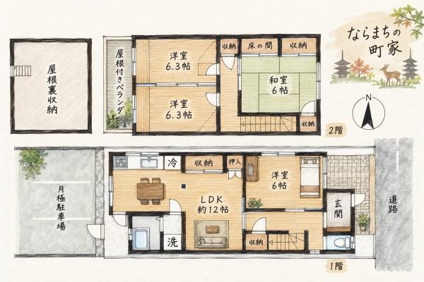 奈良市中新屋町の中古テラスハウス