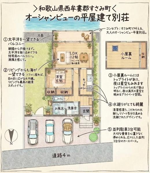 西牟婁郡すさみ町口和深の中古一戸建て