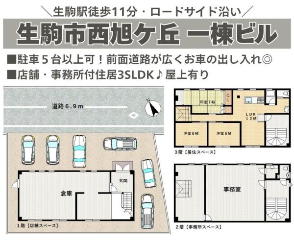 生駒市西旭ケ丘《一棟ビル》