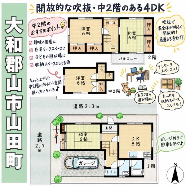 大和郡山市山田町の中古一戸建