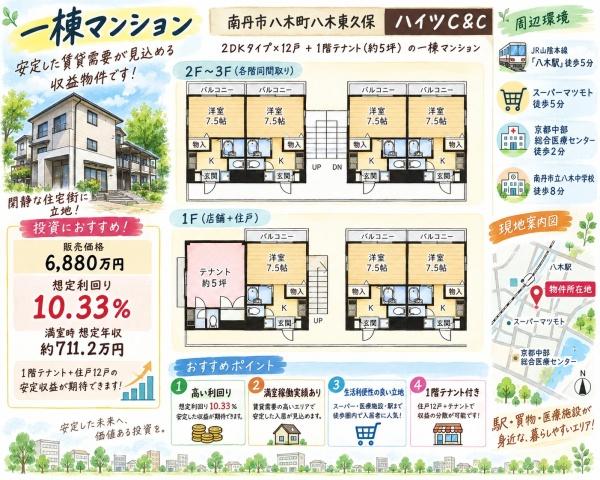 一棟マンション～ハイツＣ＆Ｃ～