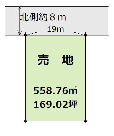 佐土原町西上那珂土地