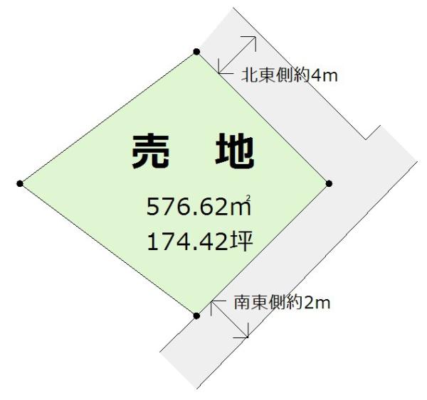 西諸県郡高原町大字西麓の土地