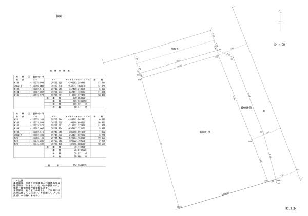 下北方町下郷土地